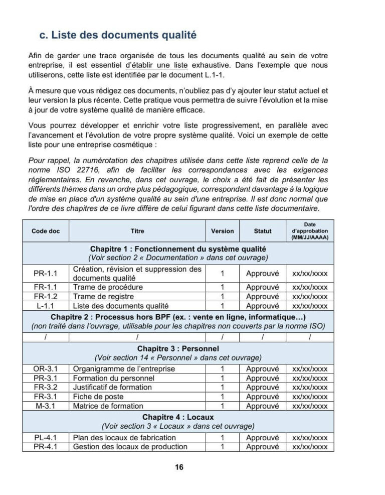 La liste des documents qualité