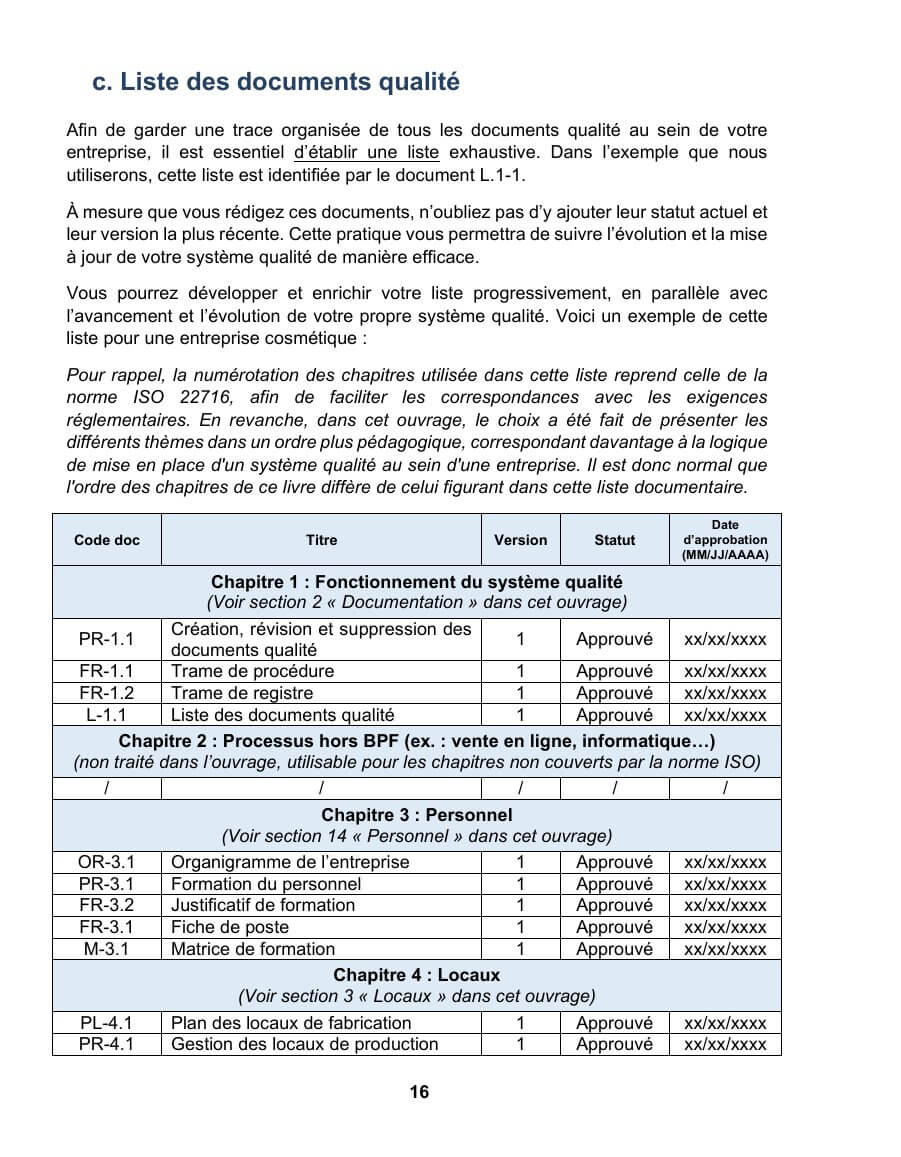 La liste des documents qualité